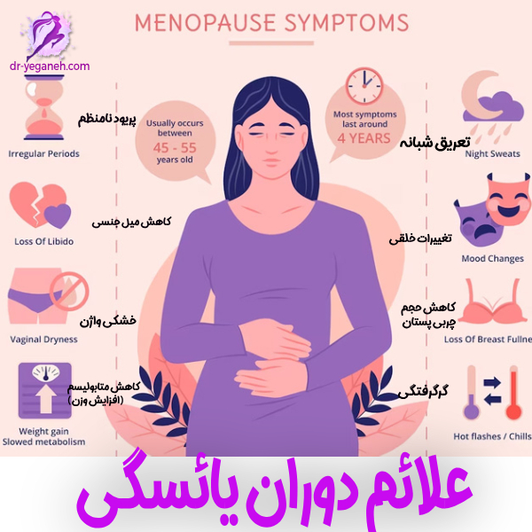 عکس علائم دوران یائسگی - دکتر سمیه یگانه