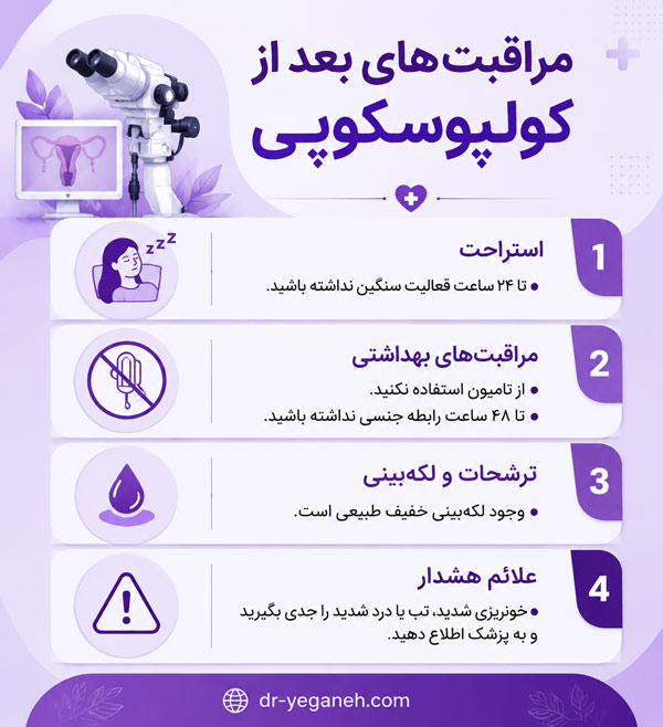 مراقبت های بعد از کولپوسکوپی - دکتر یگانه