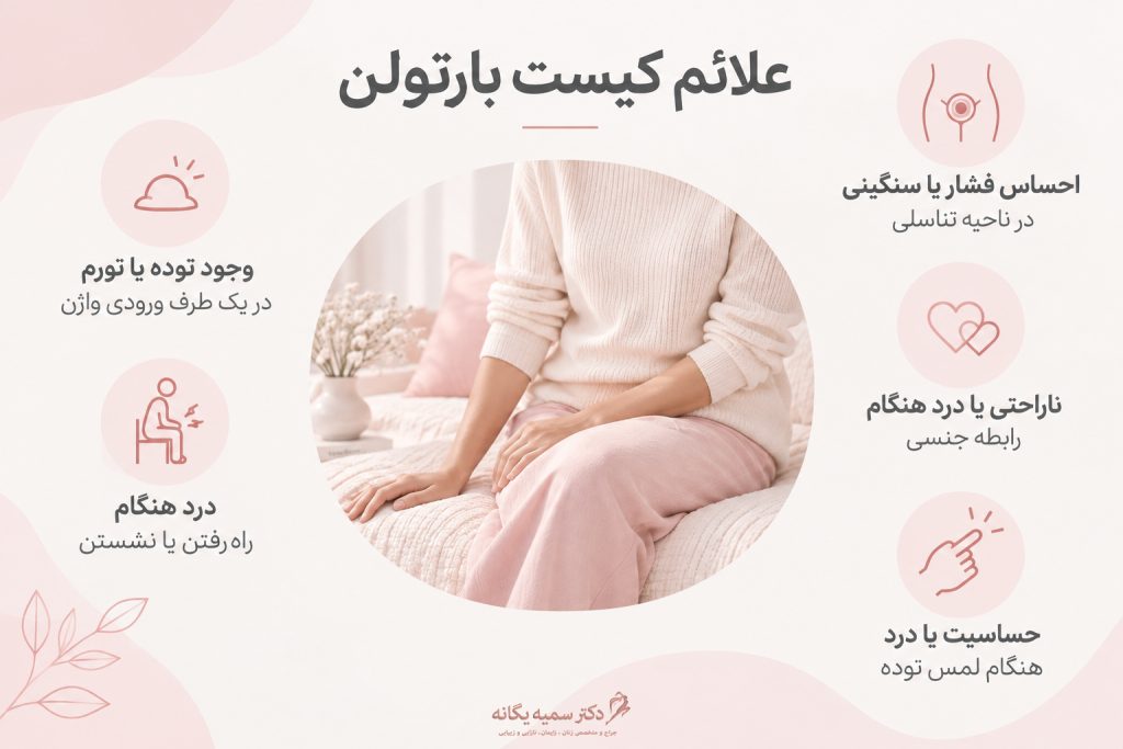 علائم بارتولن چیست