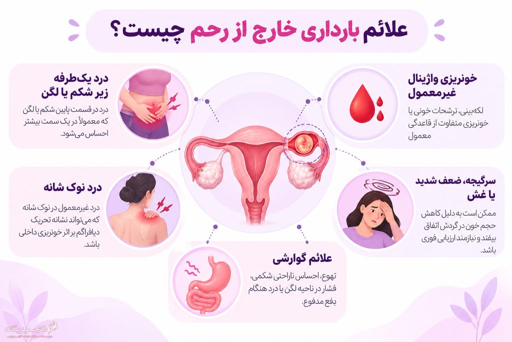 علائم بارداری خارج از رحم
