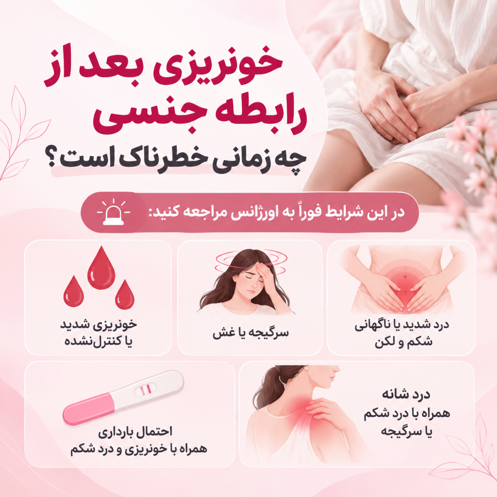 خونریزی شدید
